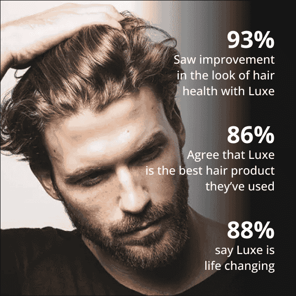 Luxe Hair Growth Serum For Men ( bogo)