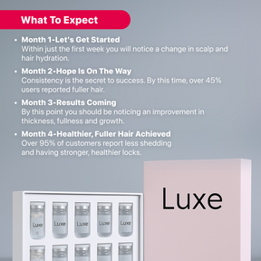 Luxe Hair Regrowth System
